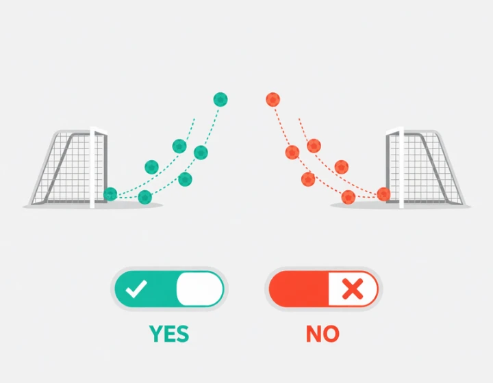 Both teams to score BTTS betting market visualization with YES and NO options