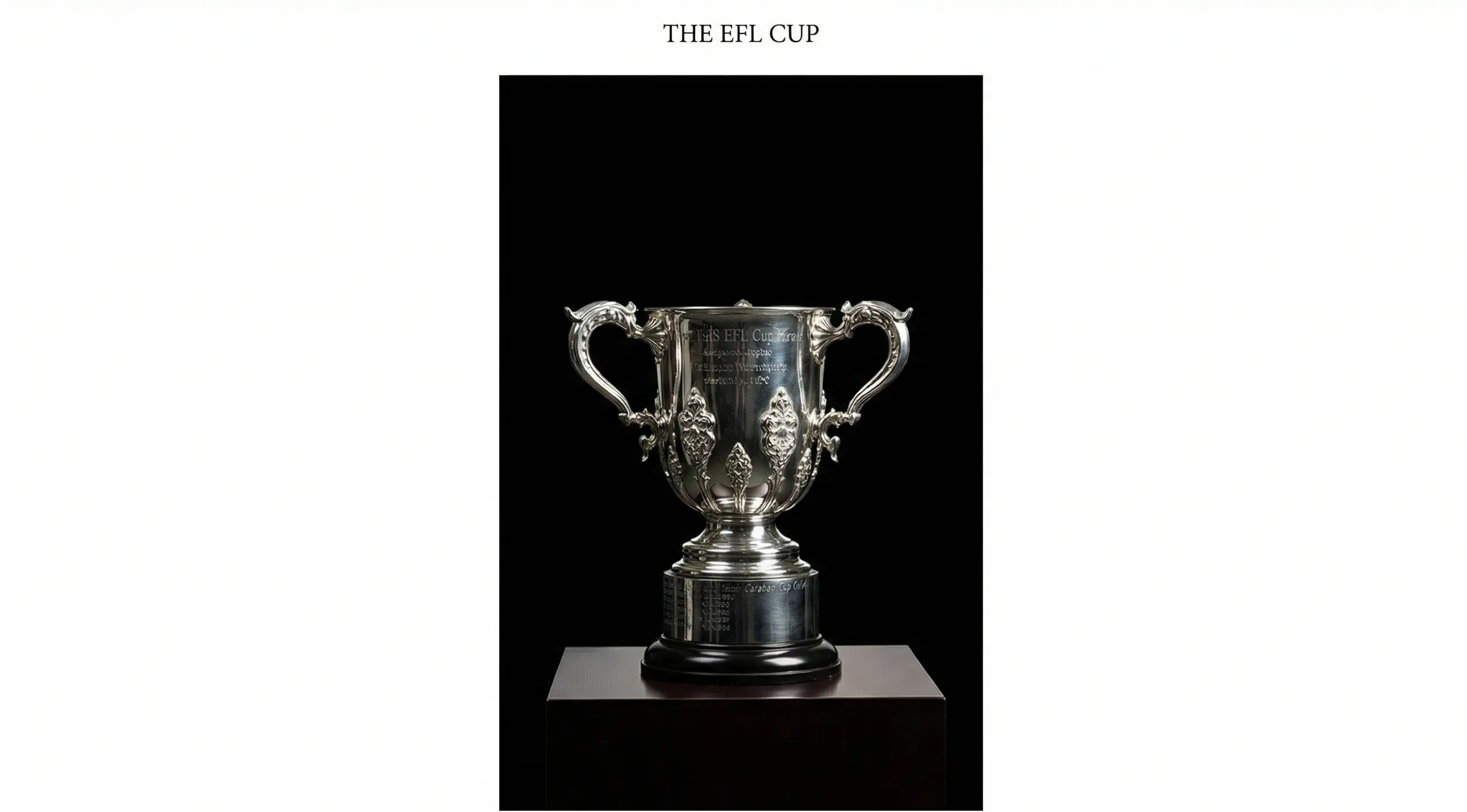 Carabao Cup Schedule: Key Dates